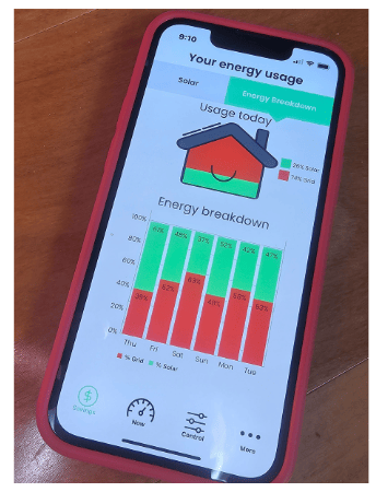 AnglicareSA Retirement Living Resident Linda is saving hundreds on her electricity bill by using solar.