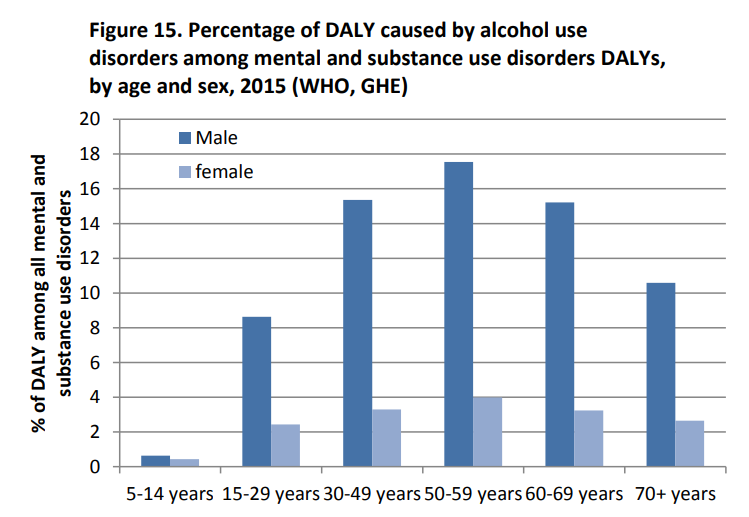 mental-health-in-australia-5-fascinating-facts-anglicaresa